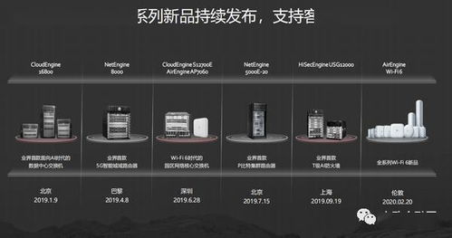 第三步:关键调试技巧,让硬件性能100%释放