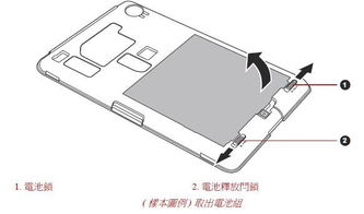 新手组装电脑详细教程视频,组装电脑入门教程