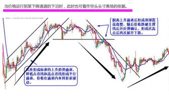 实战技巧与2025年装机新趋势