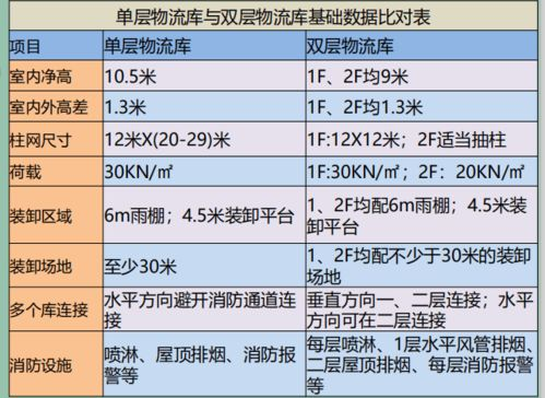 新手组装电脑要注意什么事项,新手组装电脑要注意什么事项呢