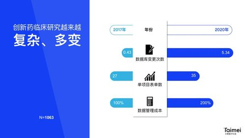 终极问答：装机高频痛点破解