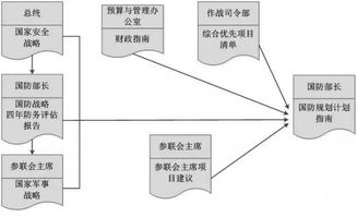新手组装电脑要注意什么问题呢,新手学电脑组装