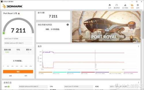 硬件选择与安装实战：从选购到搭建