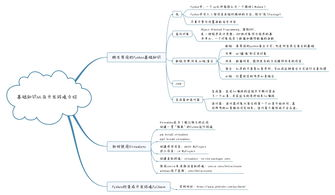 电脑组装入门知识大全,电脑组装步骤简要说明