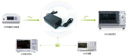 散热与电源:稳定运行的隐形守护者