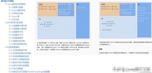 第三步:性能调优与个性化进阶