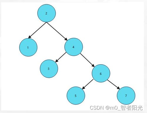 组装电脑怎么学英语,组装电脑怎么学英语好
