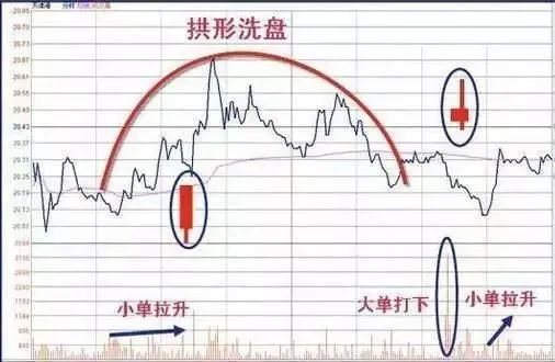 实战操作:跟着视频一步步完成你的第一台组装机