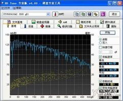 最终组装与系统测试：优化性能的收官之笔