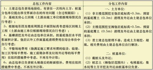 组装电脑的一般步骤是什么,组装电脑入门教程