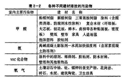 延伸阅读:2025年必装的神器清单
