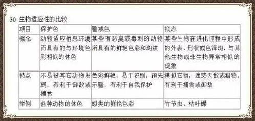 如何学组装电脑,组装电脑教学