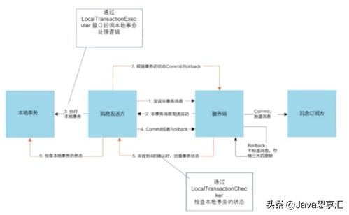 常见问题与调试:2025年智能解决方案