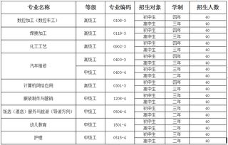 组装电脑步骤教程,手把手教你组装电脑