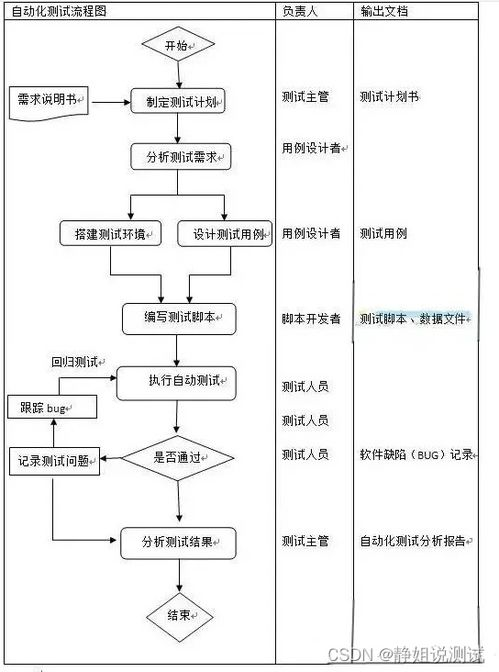 二、 核心硬件安装流程:稳扎稳打,构建基础框架
