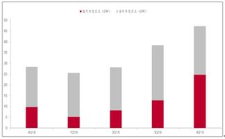 2025年装机新趋势小贴士: