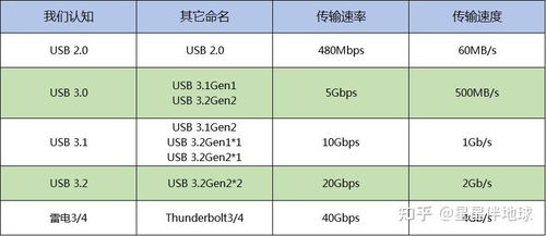 新手组装电脑教程视频讲解,组装电脑组装教程