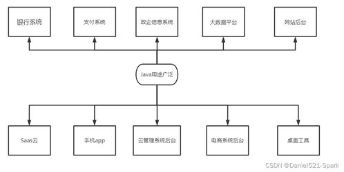 零基础入门:一步步掌握组装电脑配置全流程