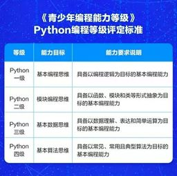 组装电脑配置教学,电脑组装怎么配置