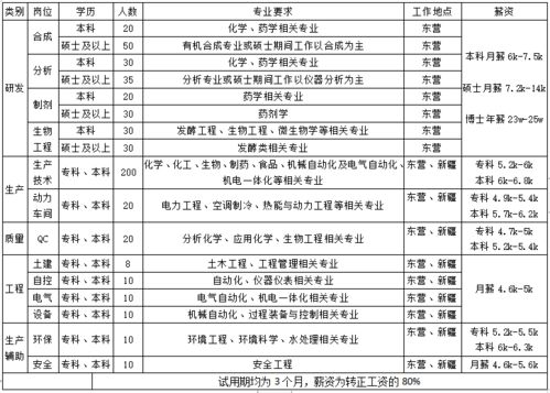 怎么自学组装电脑,怎么自学组装电脑配置