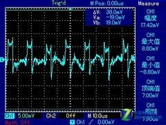新手组装电脑要注意什么细节呢,新手组装电脑要注意什么细节呢视频