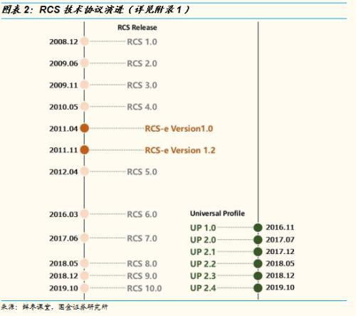 组装电脑四个步骤,组装电脑的详细教程