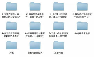 问答环节：装机萌新的高频困惑