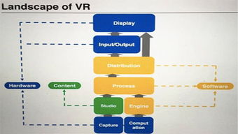 新手组装电脑简单吗知乎,新手组装电脑配置搭配