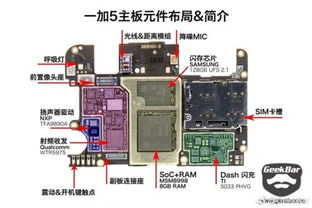 二、核心构建:主板上的“精密外科手术”