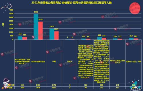 三、 点亮调试与系统安装：稳定性是终极目标