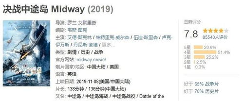 宝藏资源推荐:值得收藏的教程视频大全