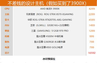 2025年装机清单推荐:性价比与战未来的平衡术