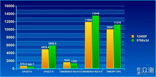 组装电脑视频教程55分钟,组装电脑讲解