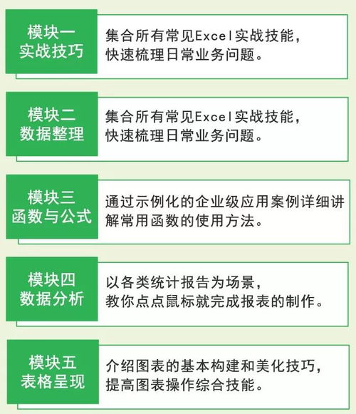 实战组装：七个步骤避开血泪教训