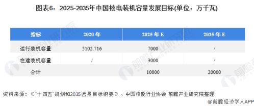 2025年装机新趋势：模块化革命正在发生