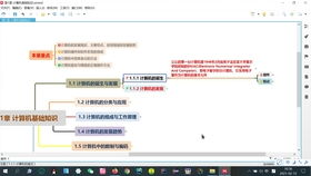 如何高效找到适合你的组装电脑入门教程视频?