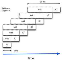 电脑组装步骤详细教程,电脑组装全教程