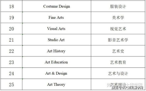 二、预算分配艺术:钱,到底该往哪里堆?