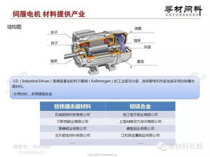 ▍ 核心配件选择与安装:2025年避雷圣经!