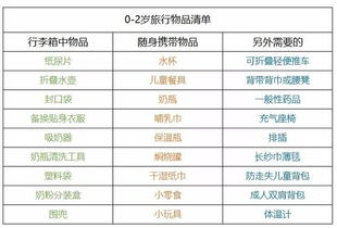 必备组件清单:2025年最新推荐