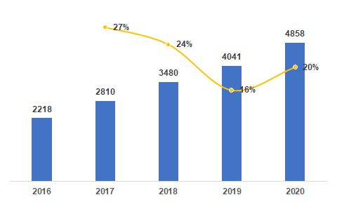 想买组装电脑怎么搭配,买组装电脑怎么选配置
