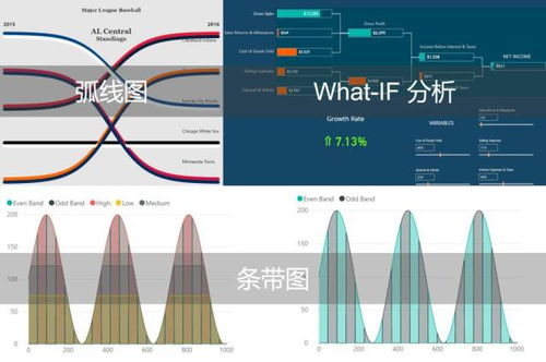 想学电脑组装怎么学,自学电脑组装