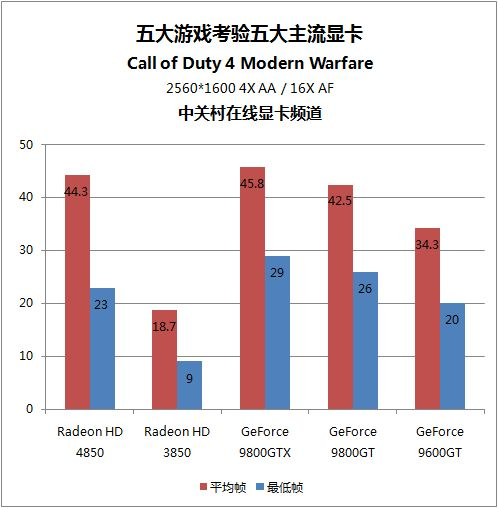 自学组装电脑的书籍推荐,自己学组装电脑