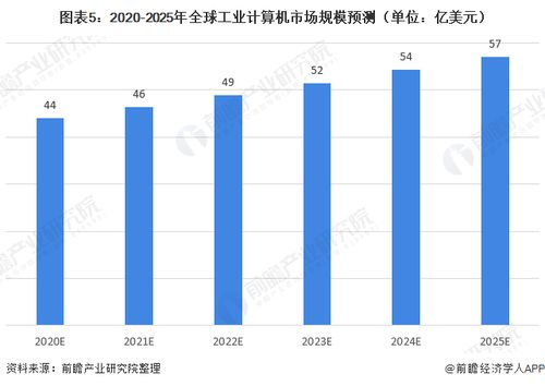2025年组装电脑的新趋势与实用建议