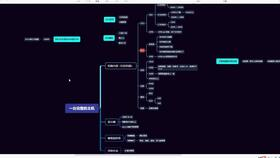 自己学组装电脑难吗,自己组装电脑难度大