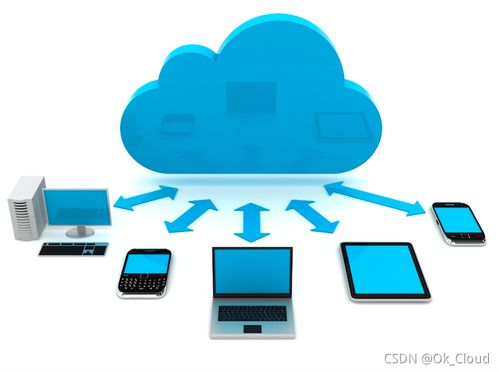 新手想自己组装电脑,想自己组装台电脑
