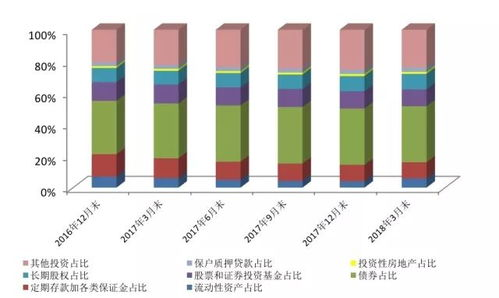 2025年行业趋势与挑战：如何应对新风险？