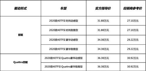 新手组装电脑,新手组装电脑所有流程