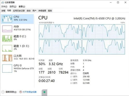 自学组装电脑多少钱,自学组装电脑的书籍