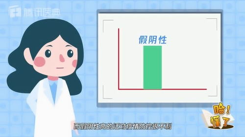 测试与后处理：确保万无一失